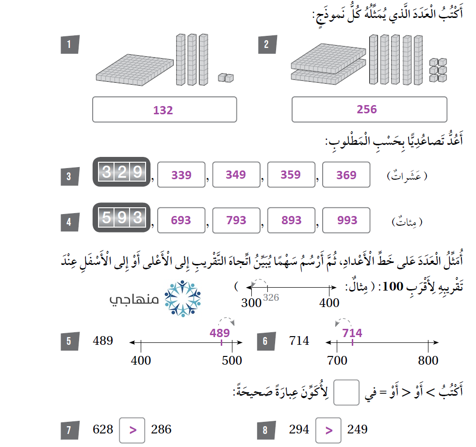 أسئعد لدراسة الوحدة الأعداد